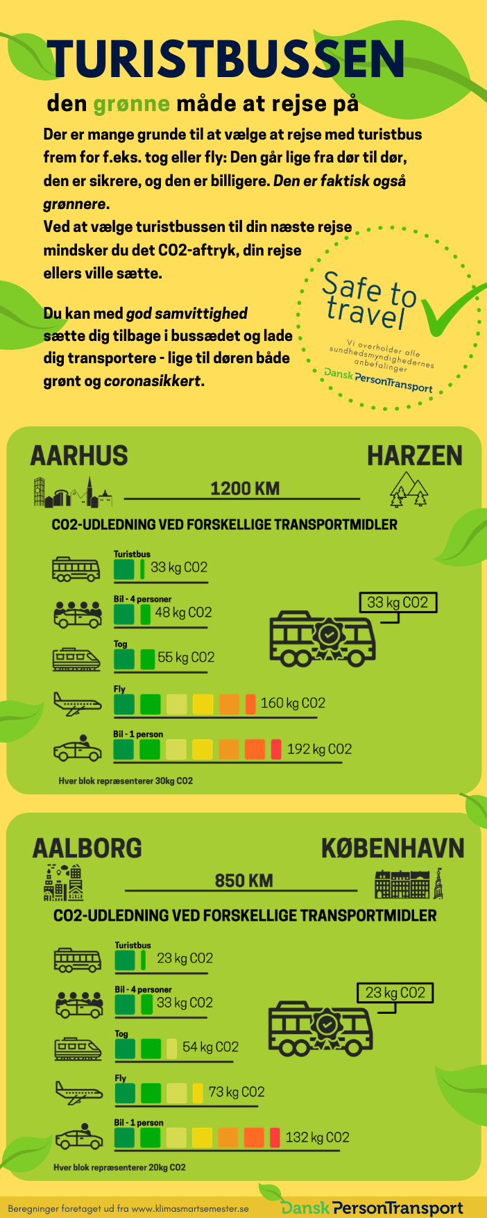 turistbussen-er-grønnere (1)